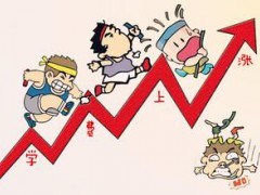 讀乳山技校一年多少錢